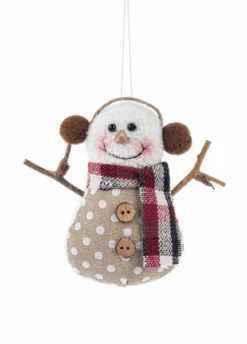 Pattern Play - Snowman Ornaments - -Country Christmas Loft gbxh9j7oyn5jptiz2z8s